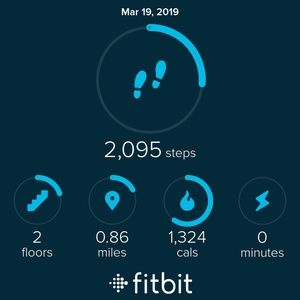 Meet your Posher, April